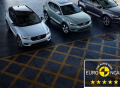 Evropské auto roku, Volvo XC40, získalo v rámci testů Euro NCAP pětihvězdičkové hodnocení